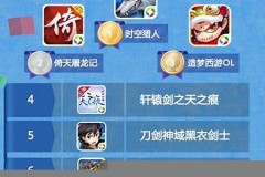 点卡网络游戏排行榜(点卡类网游有哪些)
